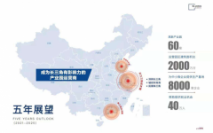 南通標(biāo)龍藍(lán)色智谷產(chǎn)業(yè)園?。?0年產(chǎn)權(quán)，低首付，730-200
