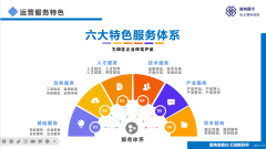 高郵湖西狀元湖科創(chuàng)園80畝廠房低價(jià)出售